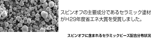 スピンオフの主要成分であるセラミック塗材がＨ29年度省エネ大賞を受賞しました。スピンオフに含まれるセラミックビーズ配合分布状況